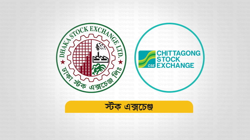 সব খাতের শেয়ারে নেতিবাচক রিটার্ন