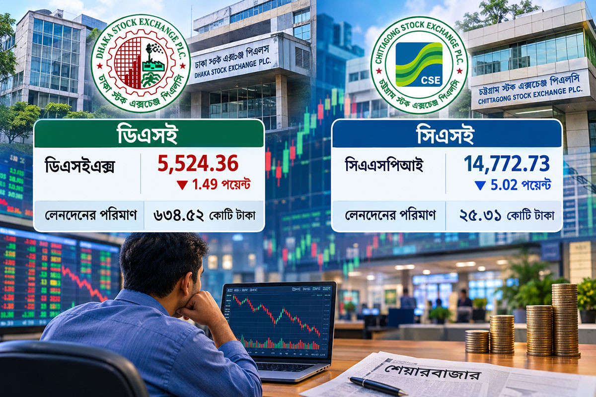 পুঁজি বাঁচিয়ে মুনাফার সন্ধানে সাধারণ বিনিয়োগকারীরা